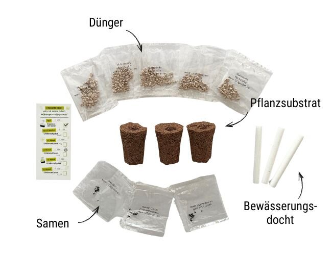 indoor_kraeutergarten_inhalt | © www.outbay.de